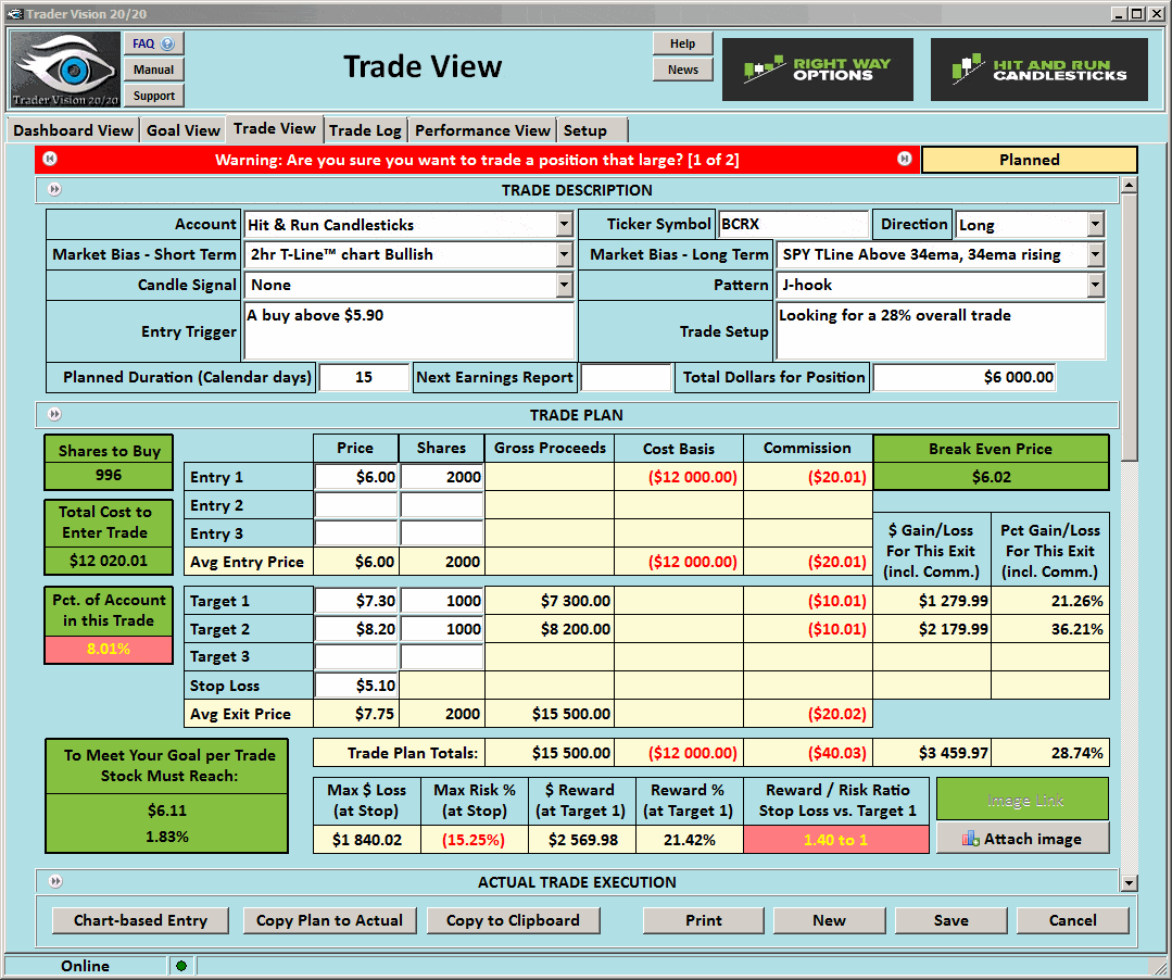 Options trade of the day