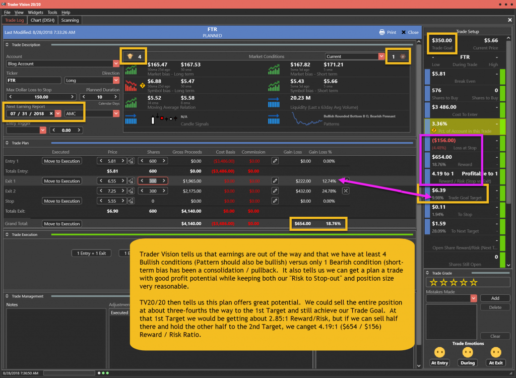 FTR Trade Plan for Plan 8-28-18