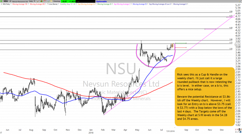 NSU as of 7-31-18