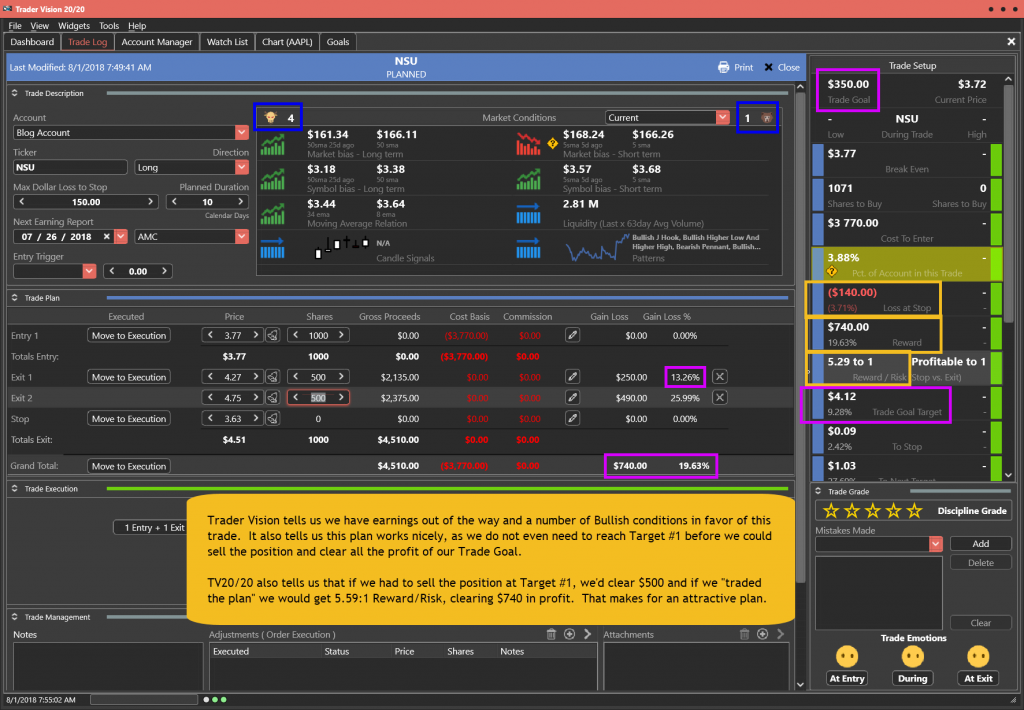 NSU Trade Plan for 8-1-18