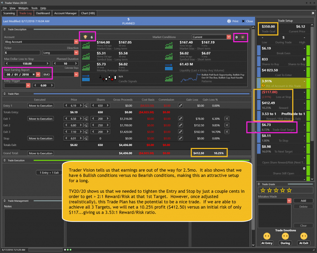 S Trade Plan for 8-17-18