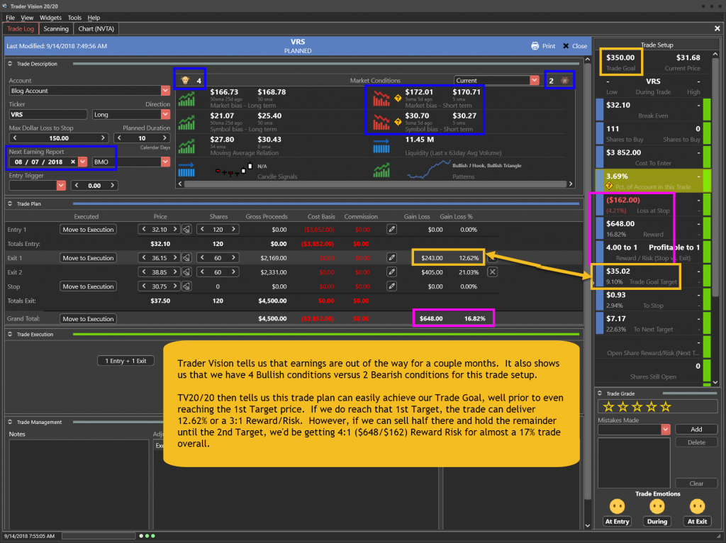 VRS Trade Plan for 9-14-18