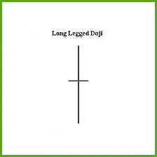Long-Legged-Doji