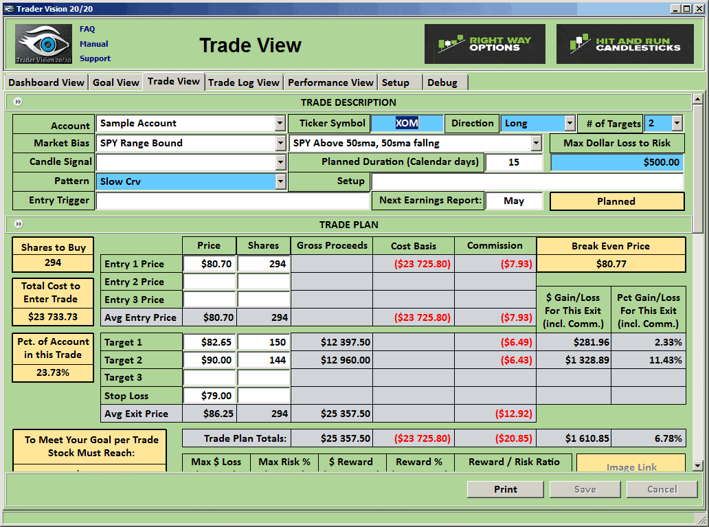 Trader Vision's Trading View
