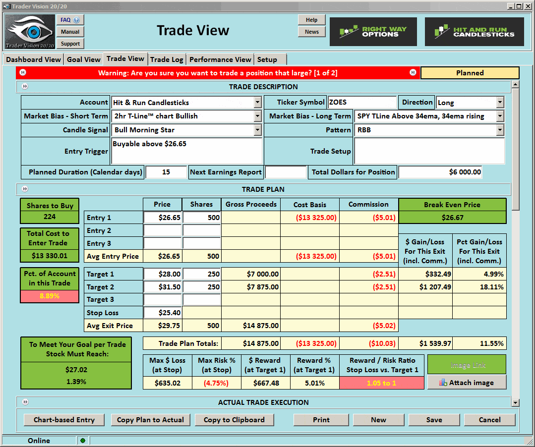 Zoes stock options