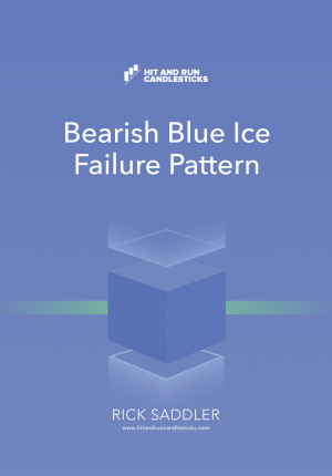 Bearish Blue Ice Failure Pattern