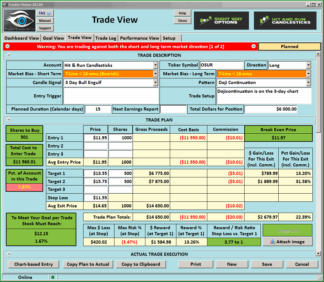 Swing trading options blog