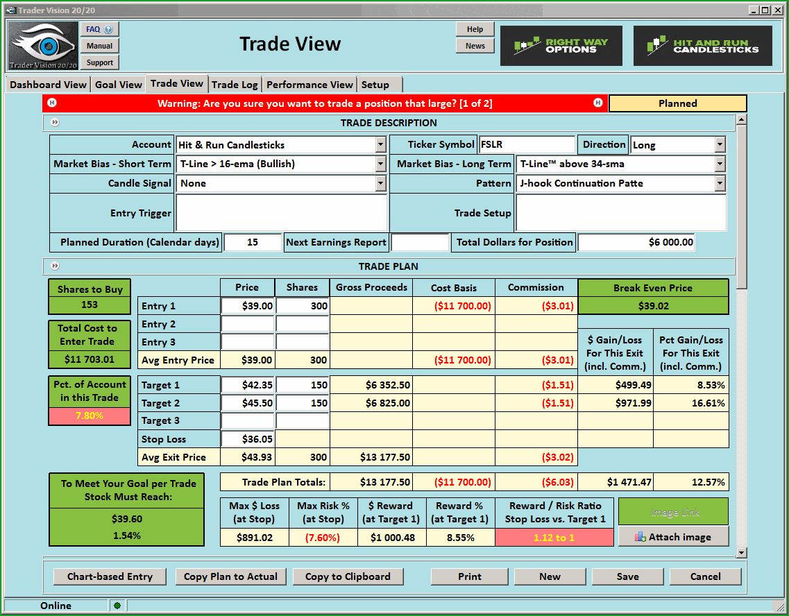 Fslr stock options on yahoo finance