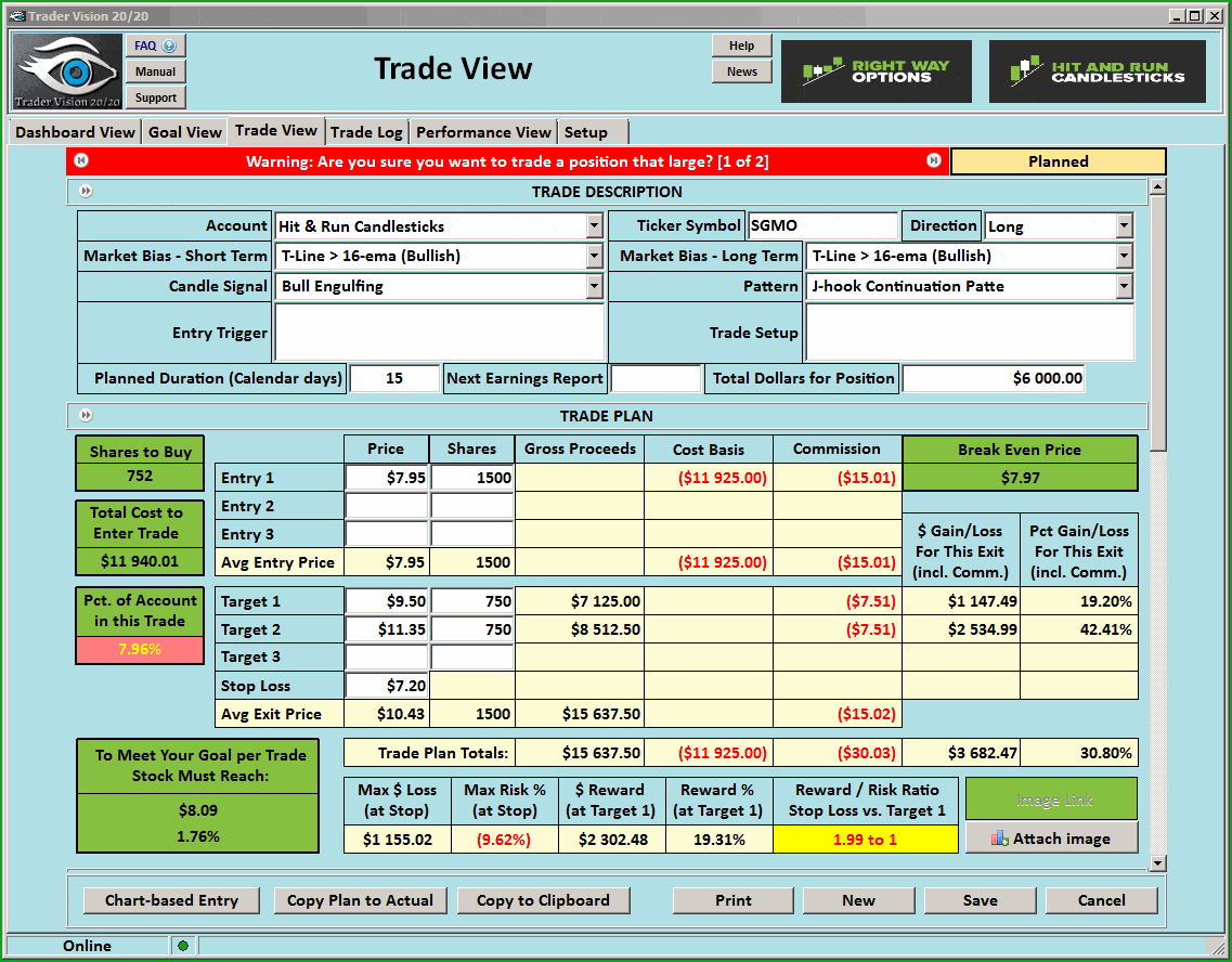 Sgmo stock options
