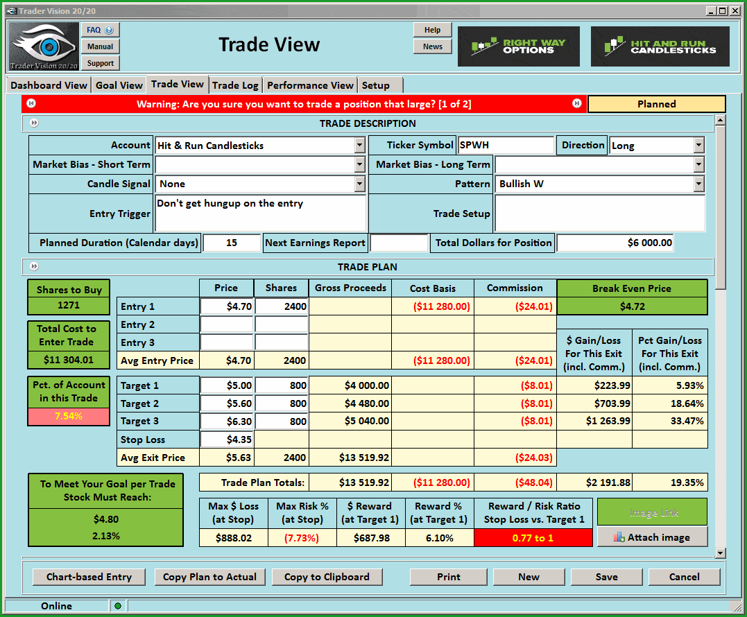 Free option trade ideas