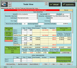 Free Trade Idea - GNMX