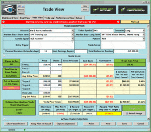 BAS – Bullish T-Line Run PBO