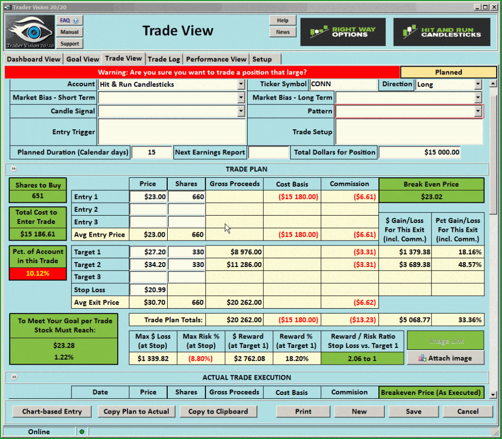 CONN T-Line Run Pop Out Of The Box Pattern - Hit and Run Candlesticks