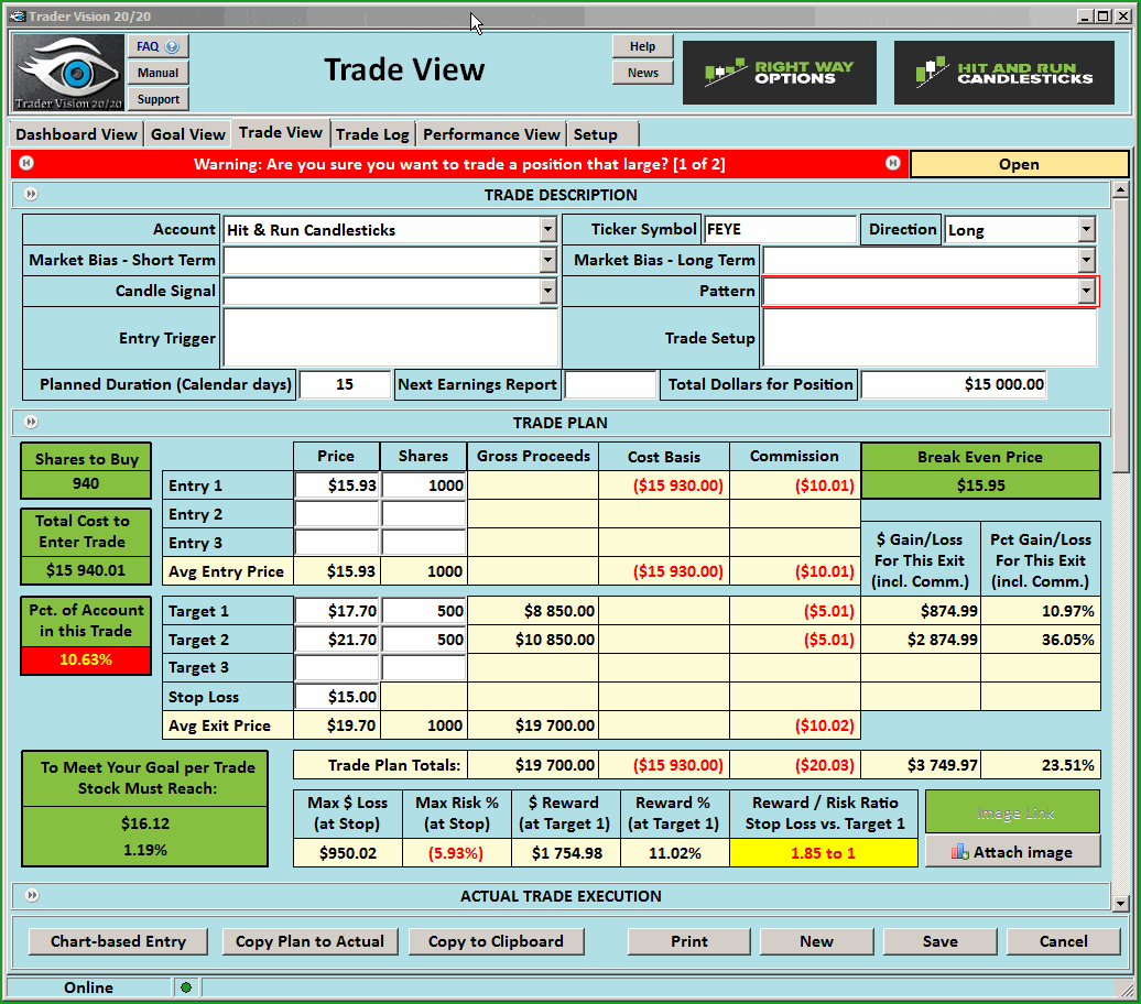 Option trading demystified