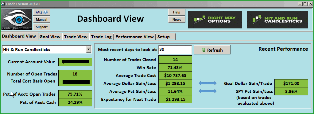 CONN T-Line Run Pop Out Of The Box Pattern