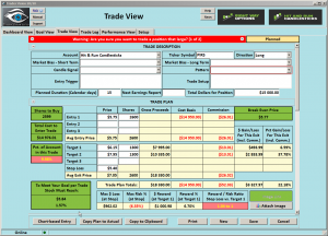 PIRS – Bullish Inside Day Harami