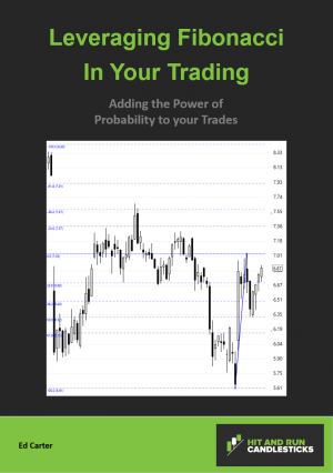 Leveraging Fibonacci in Your Trading