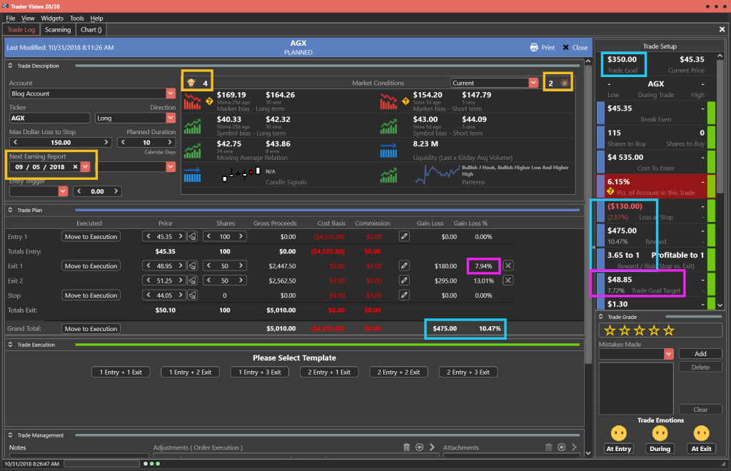 AGX 2Day Trade Plan for 10-31-18