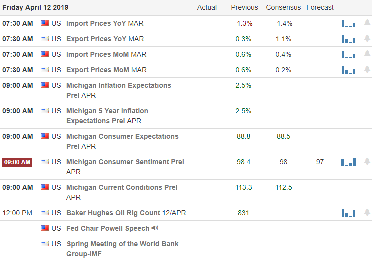 2nd Quarter Earnings Begin Hit & Run Candlesticks