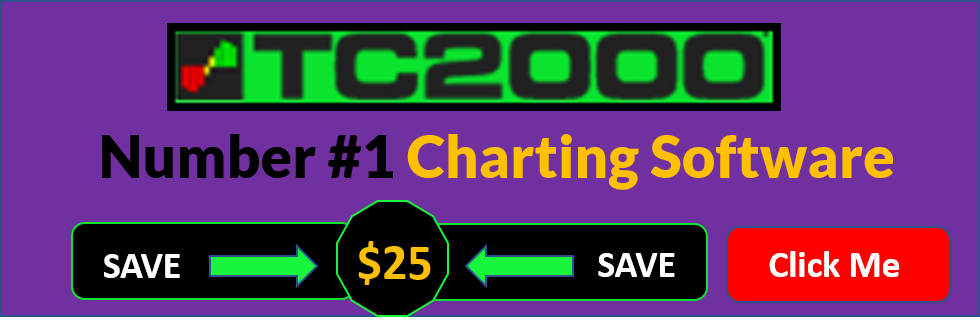 TC2000 Discount