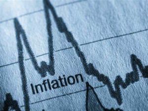 Inflation Fears Subsided