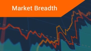 Declining Market Breadth